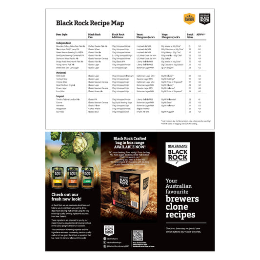 POS: Black Rock Clone Recipes Brochure