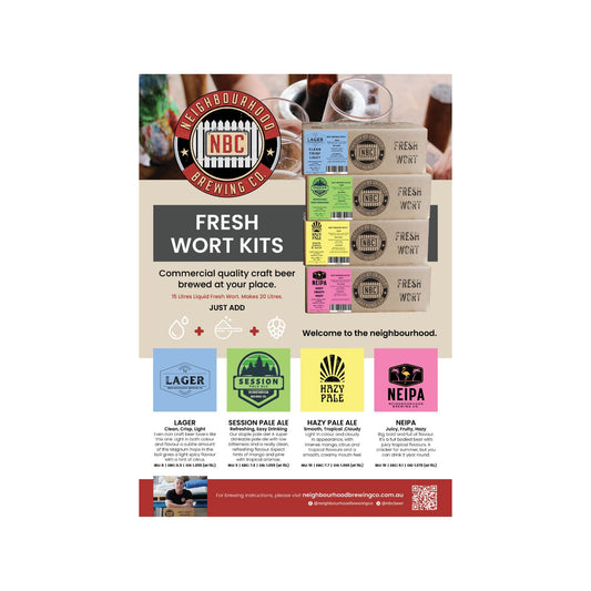 POS - NBC Fresh Worts Kits Poster A4
