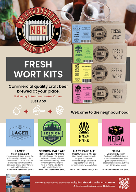 POS: NBC Fresh Wort Kit Poster A2